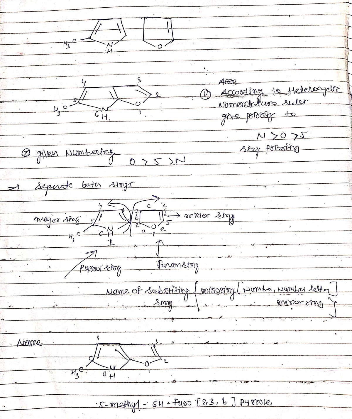 Chemistry homework question answer, step 1, image 1